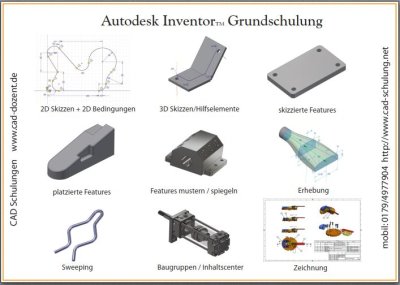 Inventor-Grundschulung