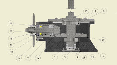 Kegelr&auml;dergetriebe
